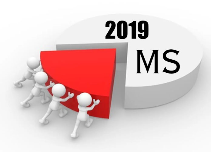 plr-ms-2019