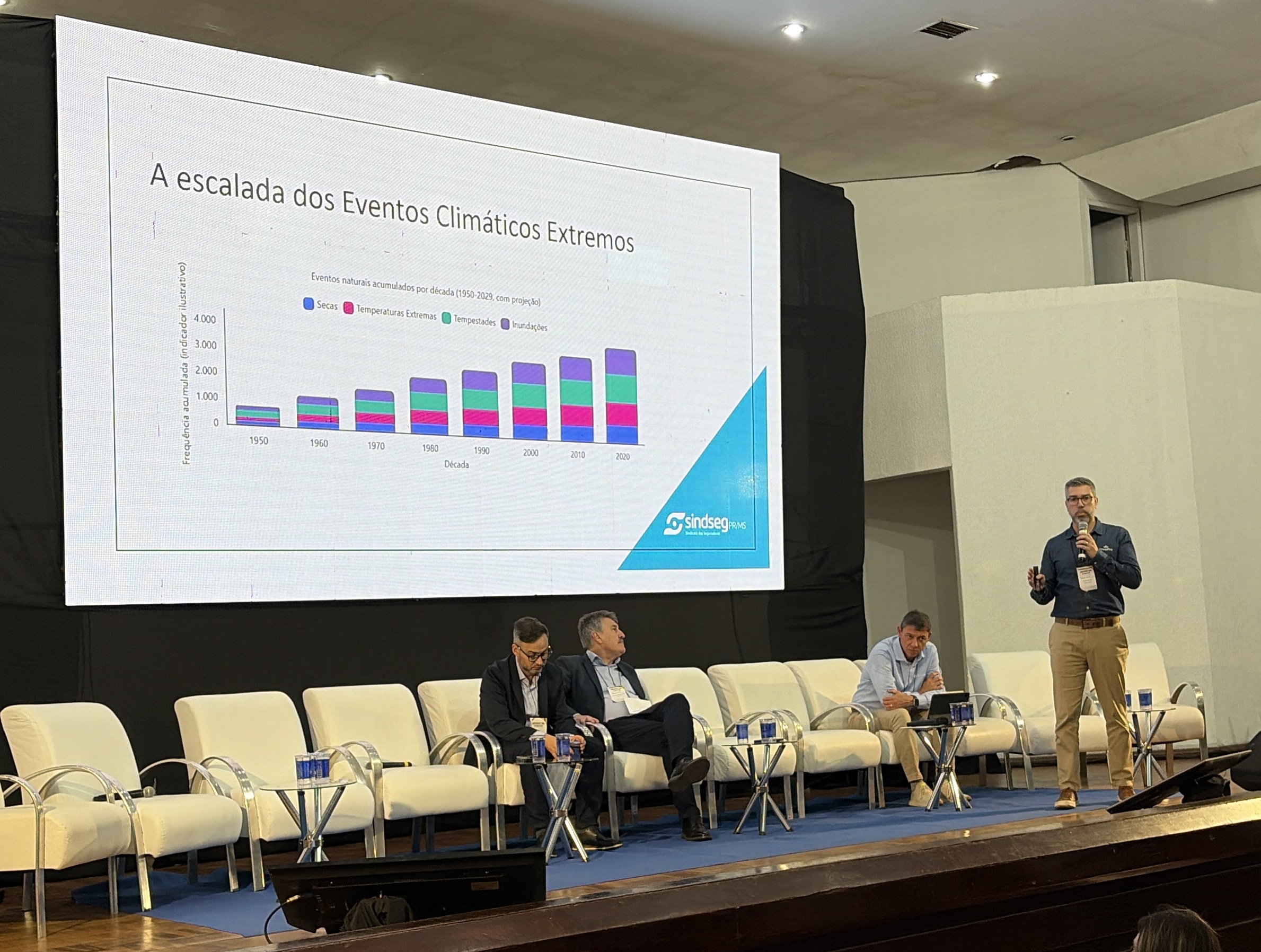 No momento, você está visualizando Presidente do Sindseg PR/MS participa do Seminário Regional do Sincor-PR em Cascavel